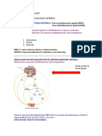 Inflammatory Response To Trauma