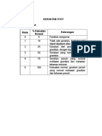 Pemeriksaan Muskuloskeletal