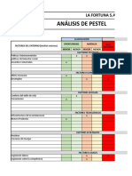 5 - Fase 2 - Análisis Del Contexto (PESTEL-PCI)