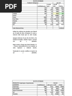 Receta Estandar Manuales de Procedimiento