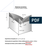 Diagrama Ternario