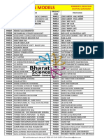 Physics Model List