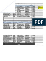 Capacitacion Tecnologica 2018