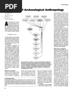 COMMENTARY The Future of Archaeological PDF