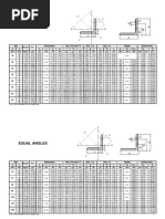 Equal Angles: 1 2 U U V V V 1 2 Max M T 2 4 3 4 4 3 - 2 2 / 2