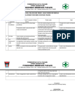 4 Bukti Monitoring Evaluasi Tindak Lanjut Indikator Kinerja