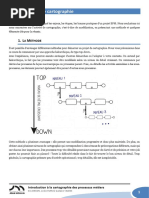 Reussir Cartographie de Processus