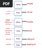 Voltage Selection Logic - WR2