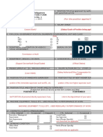 DBM CSC Form No 1 Position Description Forms Revised 2017 Sample