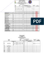 Schools Division Office - Mariveles Annex