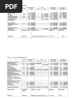 Contoh Working Balance Sheet