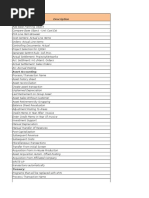 SAP Sfin Transaction Codes