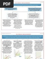 Esquema-Resumen Tema 5. Llanos