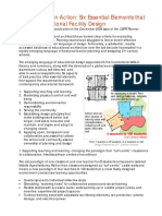 Best Practice in Action Six Essential Elements