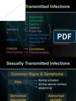 HIV 101 Edited