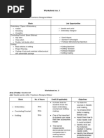 Worksheet No. 1: Trade: Needlecraft Job: Needle Works Artist, Freelance Designer/Maker