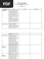 C.Curriculum W0rsksheets 1-5