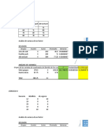 Practica 1 y 2 Factores Anova