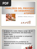 Analisis Del Proceso de Desarrollo