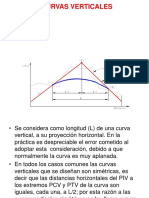 Curvas Verticales