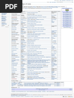 List of Telugu Films of 1999 - Wikipedia