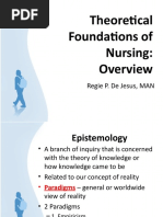 Theoretical Foundations of Nursing Overview