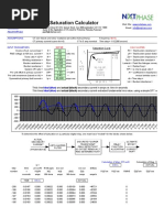 CT Saturation Calculator