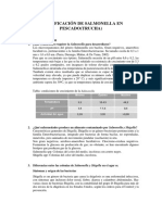 SALMONELLA Cuestionario