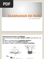 Diagramas de Equilibrio