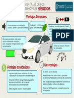 Ventajas de Los Automoviles Hibridos