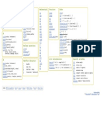 Openscad