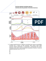 ESTUDO Dirigido - Genital - Parte I