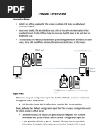 ControlFlow ZyMail