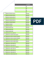 List of Toner Cartridges With Printer Number