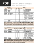Plan de Estudios de Artista Profesional Musica y Docentes 2018