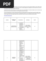 Matriz Empleabilidad