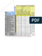 Matriz-De-Leopold-Excel Terminado