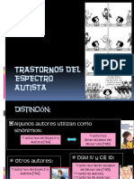 Trastornos Del Espectro Autista