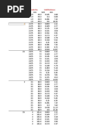 Nominal Size (Inches) : Outside Dia. Wall Thickness