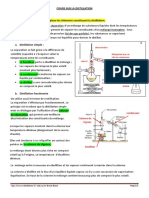 Tsp1.3-0a Crs Distillation VI