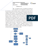 Diagrama de Flujo y BMP