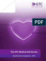 GTC Medical Aid Survey 2018