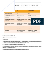 Annual Taxable Income 2018 2023 ONWARDS