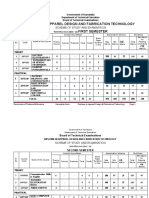 ADFT - Scheme of Studies