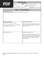 Ubd Unit Plan: Title: Unit and Competency Subject/Cou Rse: Topic: Topic of Lesson Grade: Designe Rs