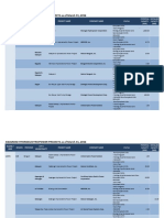 Awarded Hydropower 2016-03-31 Grid PDF