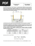 Electroquimica Electrolisis