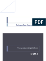 DSM 5. Categorías Diagnósticas - 0