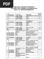 Math Syllabus (UG) CBCS (UGC) RUSA - 12 PDF