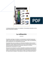 Refinacion de Petroleo para Asfalto